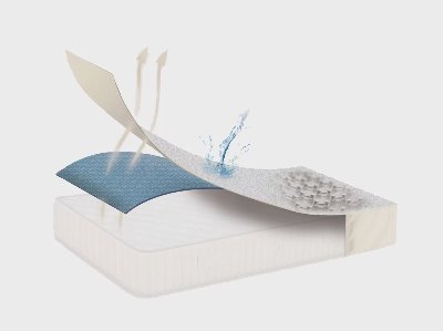 TED Протектор за матрак
160 x 200 см