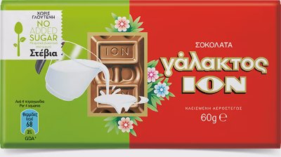 ION Шоколад
различни видове
