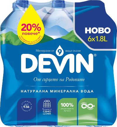 Devin Минерална вода