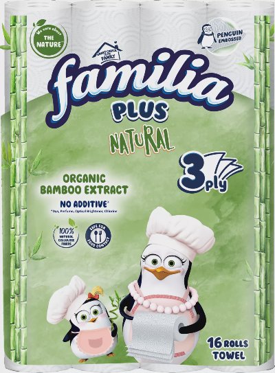 Familia Кухненска ролка
различни видове